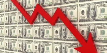 global recession risks in 2025
